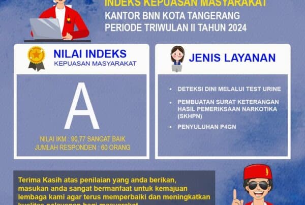 Indeks Kepuasan Masyarakat (IKM) terhadap Pelayanan Publik di Kantor BNN Kota Tangerang