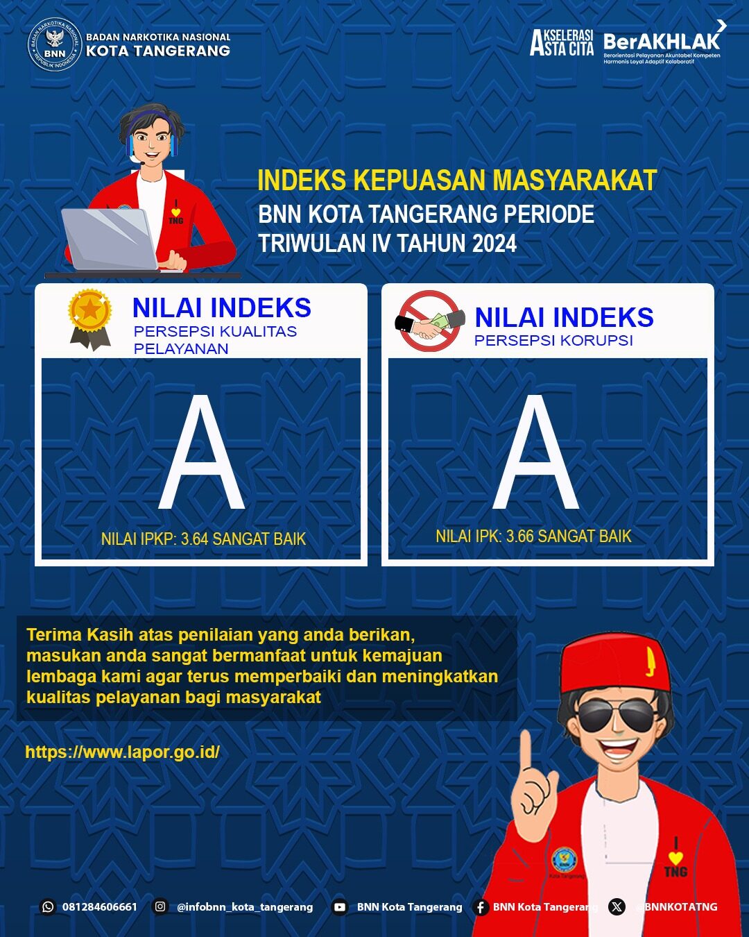 Indeks Kepuasan Masyarakat BNN Kota Tangerang Periode Triwulan IV Tahun 2024 Konsep Otomatis
